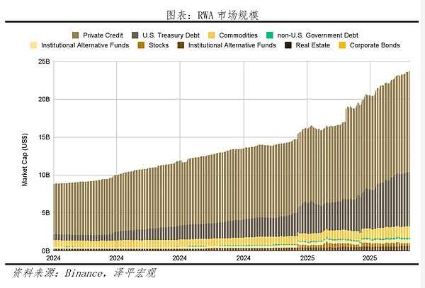 Aptos价格关键时刻：5.7美元争夺战将决定后市命运