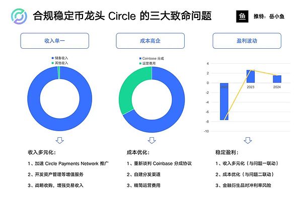 矿工和全节点：区块链世界的幕后英雄们