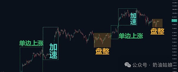 迪拜Blockchain Life 2024：一场不容错过的加密盛会