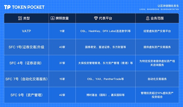 BLUR一周暴涨74%：聪明钱正在等待进场时机？