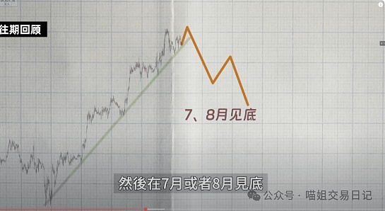 当孙悟空遇上区块链：传统文化在数字时代的华丽转身