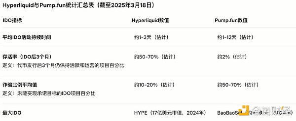 加密货币征税争议：从Jarrett案看IRS的强硬立场