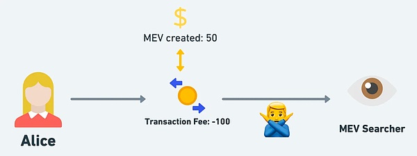 比特币ETF之争：实物还是现金？这场拉锯战背后的玄机
