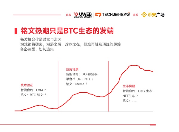 加密世界的懒人革命：当区块链学会读懂你的想法