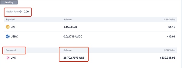 比特币突破4万美元大关，狂欢背后暗藏哪些玄机？