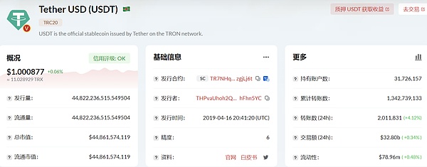 比特币强势突破2.67万美元大关：这波牛市能走多远？