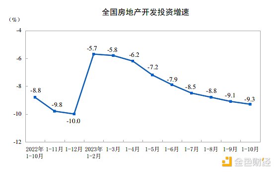 当华尔街大佬们开始认真玩转区块链：一场正在上演的金融革命