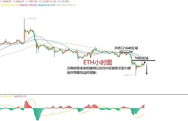 香港这场文化科技盛会，可能改变你对数字资产的认知