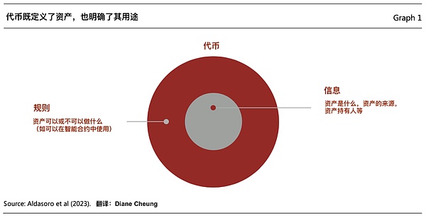 横盘越久，摔得越狠：市场给我们的残酷教训