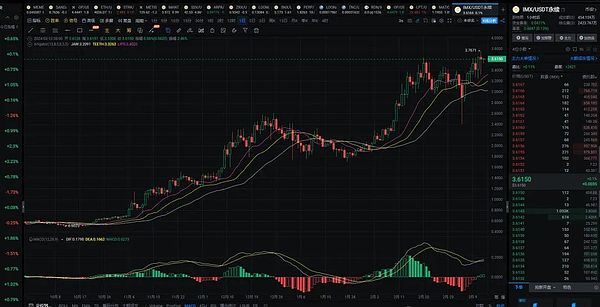 比特币迎来技术魔法：BitVM如何不改变共识实现图灵完备