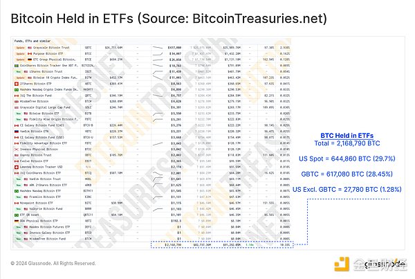 比特币蓄势待发：分析师揭示关键突破点位背后的玄机