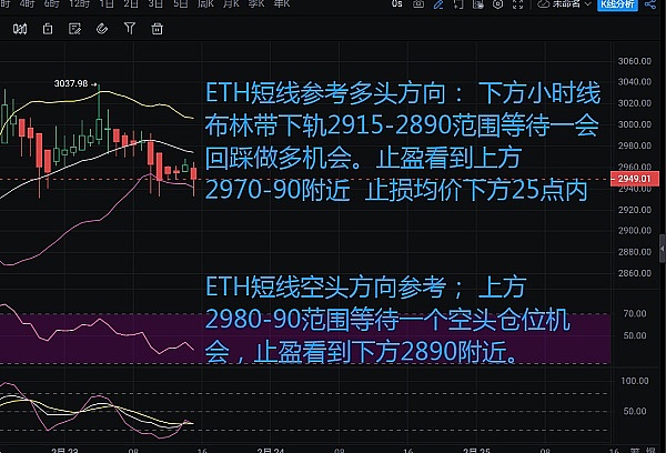 以太坊Blob技术：那些让人又爱又恨的数据块到底藏着什么玄机？