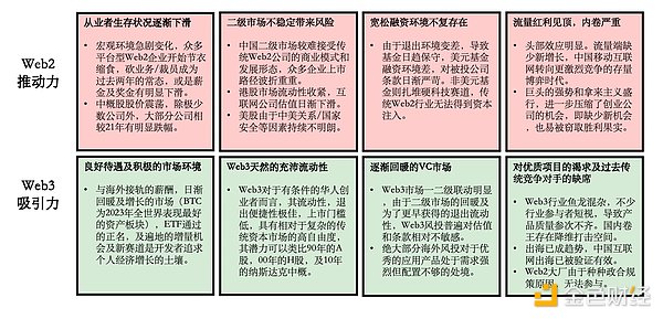 币圈大佬闹别扭？赵长鹏取关马斯克背后的故事