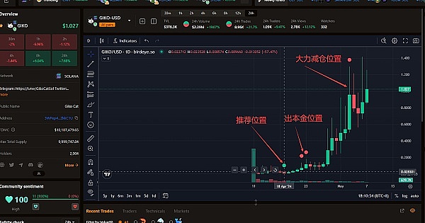 肖风万向峰会深度解读：香港Web3.0政策背后的经济逻辑