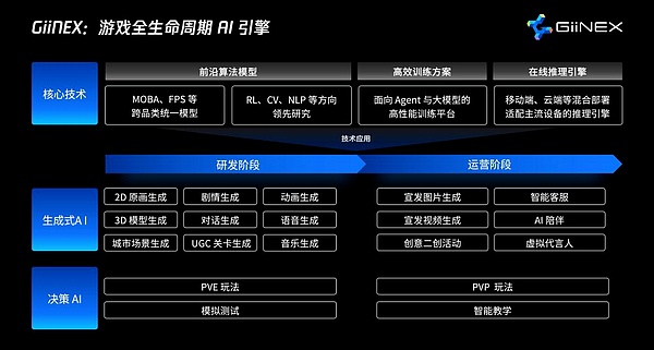 当轮滑遇上元宇宙：玛特宇宙与轮滑超人的创新跨界之旅