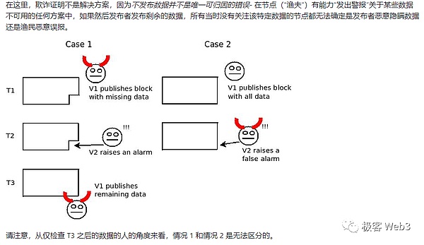 数字艺术铭文疯涨背后：一场资本与信仰的狂欢