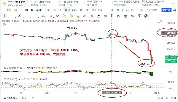 Cartesi生态11月全景：Rollups技术的新纪元